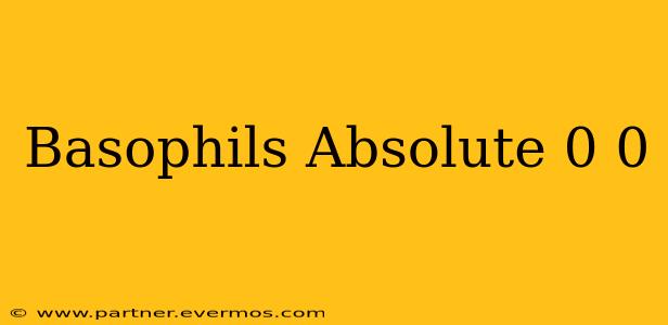 Basophils Absolute 0 0