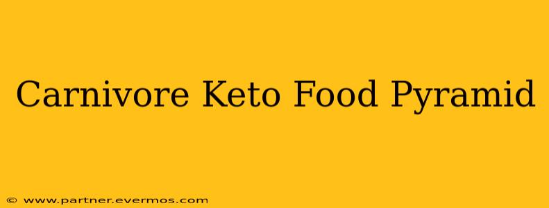 Carnivore Keto Food Pyramid