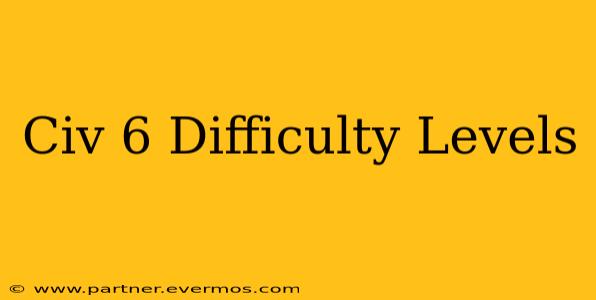 Civ 6 Difficulty Levels