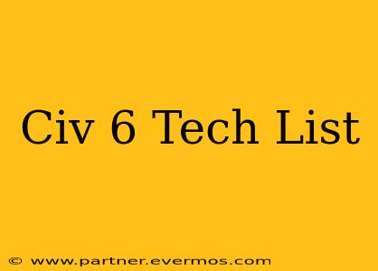 Civ 6 Tech List