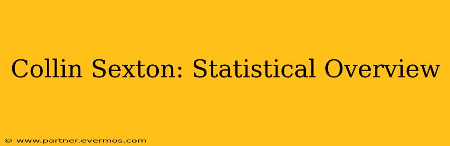 Collin Sexton: Statistical Overview