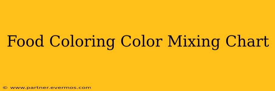 Food Coloring Color Mixing Chart