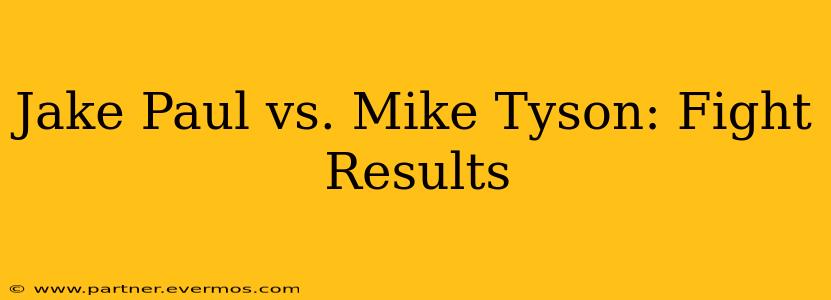 Jake Paul vs. Mike Tyson: Fight Results
