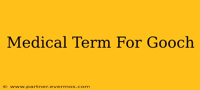 Medical Term For Gooch