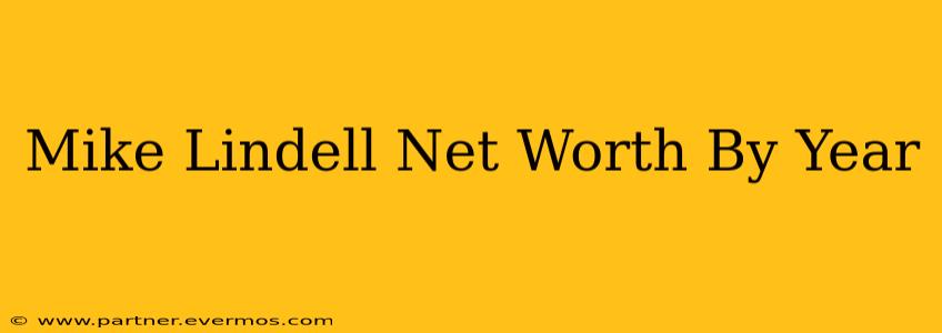 Mike Lindell Net Worth By Year