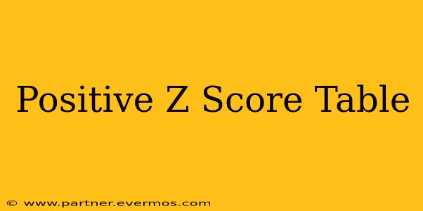 Positive Z Score Table