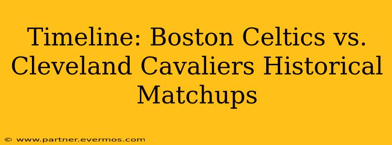 Timeline: Boston Celtics vs. Cleveland Cavaliers Historical Matchups