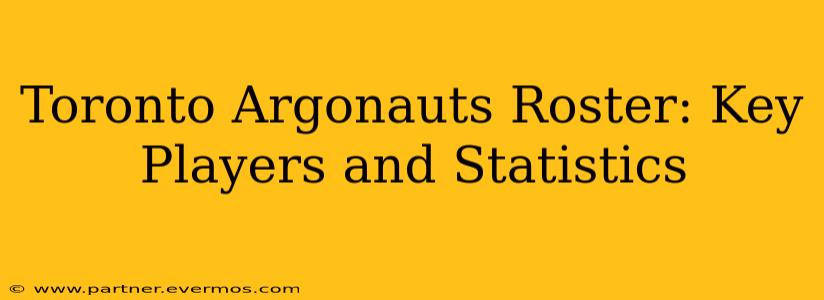 Toronto Argonauts Roster: Key Players and Statistics