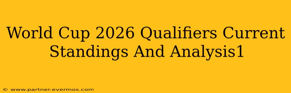 World Cup 2026 Qualifiers Current Standings And Analysis1