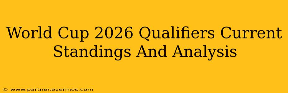 World Cup 2026 Qualifiers Current Standings And Analysis